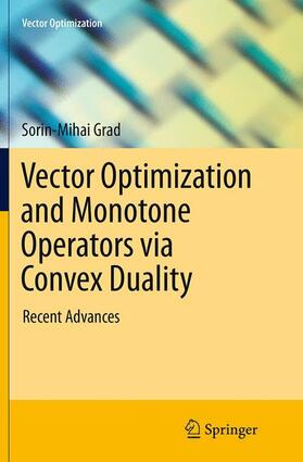 Grad |  Vector Optimization and Monotone Operators via Convex Duality | Buch |  Sack Fachmedien