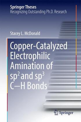McDonald |  Copper-Catalyzed Electrophilic Amination of sp2 and sp3 C¿H Bonds | Buch |  Sack Fachmedien