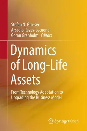 Grösser / Granholm / Reyes-Lecuona | Dynamics of Long-Life Assets | Buch | 978-3-319-45437-5 | sack.de