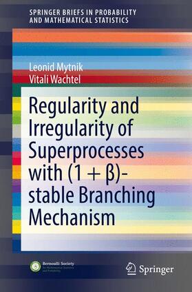 Wachtel / Mytnik |  Regularity and Irregularity of Superprocesses with (1 + ¿)-stable Branching Mechanism | Buch |  Sack Fachmedien