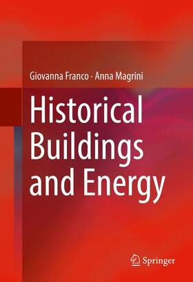 Magrini / Franco |  Historical Buildings and Energy | Buch |  Sack Fachmedien