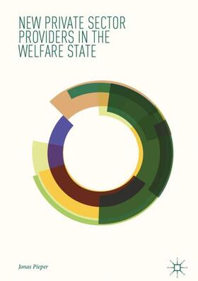 Pieper |  New Private Sector Providers in the Welfare State | Buch |  Sack Fachmedien