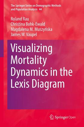 Rau / Vaupel / Bohk-Ewald |  Visualizing Mortality Dynamics in the Lexis Diagram | Buch |  Sack Fachmedien