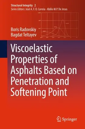 Radovskiy / Teltayev |  Viscoelastic Properties of Asphalts Based on Penetration and Softening Point | Buch |  Sack Fachmedien