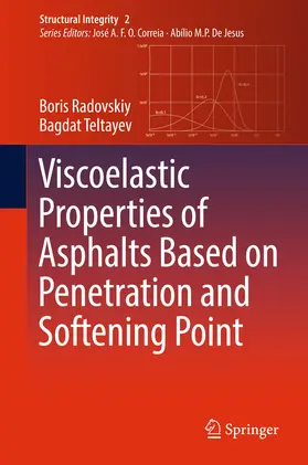 Radovskiy / Teltayev |  Viscoelastic Properties of Asphalts Based on Penetration and Softening Point | eBook | Sack Fachmedien