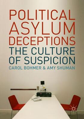 Shuman / Bohmer |  Political Asylum Deceptions | Buch |  Sack Fachmedien