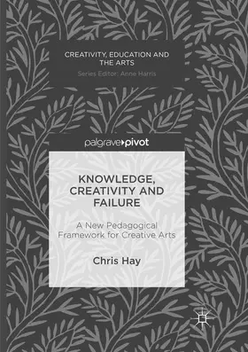 Hay |  Knowledge, Creativity and Failure | Buch |  Sack Fachmedien