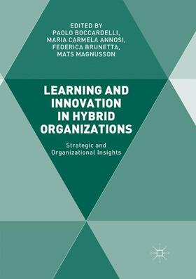 Boccardelli / Magnusson / Annosi |  Learning and Innovation in Hybrid Organizations | Buch |  Sack Fachmedien