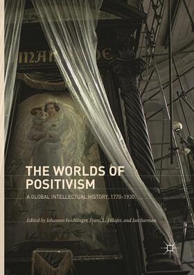 Feichtinger / Surman / Fillafer |  The Worlds of Positivism | Buch |  Sack Fachmedien