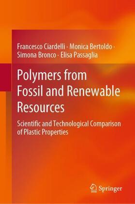 Ciardelli / Passaglia / Bertoldo |  Polymers from Fossil and Renewable Resources | Buch |  Sack Fachmedien