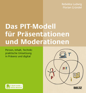 Ludwig / Gründel |  Das PIT-Modell für Präsentationen und Moderationen | Buch |  Sack Fachmedien