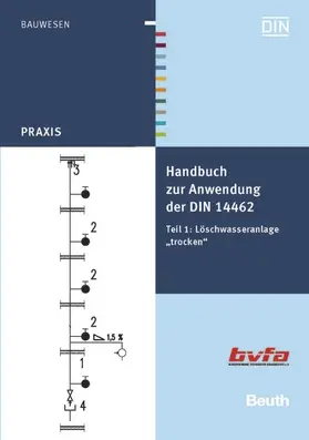 Bundesverband technischer Brandschutz e. V. |  Handbuch zur Anwendung der DIN 14462 | eBook | Sack Fachmedien