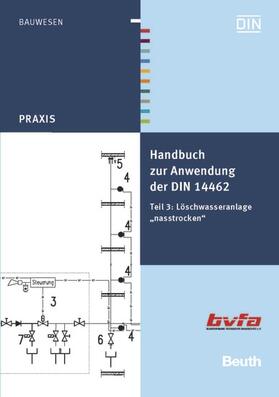 Bachmann / Bielfeldt / Biskupek |  Handbuch zur Anwendung der DIN 14462 | eBook | Sack Fachmedien