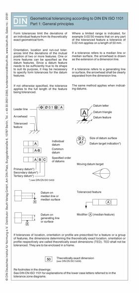 Bertschat / DIN e.V. |  Geometrical tolerancing according to DIN EN ISO 1101 Part 1 and Part 2 | eBook | Sack Fachmedien