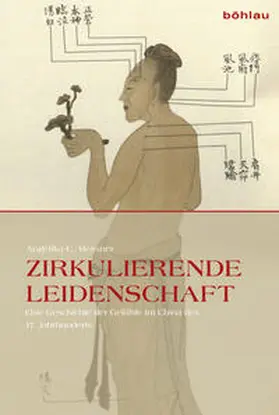 Messner |  Zirkulierende Leidenschaft | Buch |  Sack Fachmedien