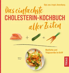 Iburg |  Das einfachste Cholesterin-Kochbuch aller Zeiten | eBook | Sack Fachmedien