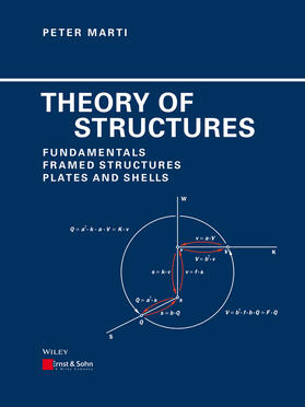 Marti |  Theory of Structures | Buch |  Sack Fachmedien