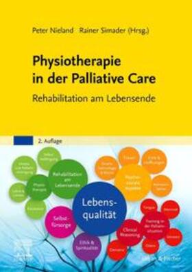 Nieland / Simader |  Was wir noch tun können: Rehabilitation am Lebensende | Buch |  Sack Fachmedien