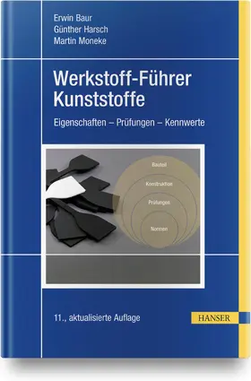 Baur / Harsch / Moneke |  Werkstoff-Führer Kunststoffe | Buch |  Sack Fachmedien