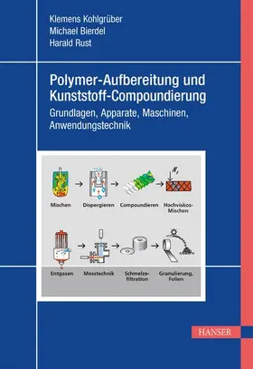 Kohlgrüber / Bierdel / Rust |  Polymer-Aufbereitung und Kunststoff-Compoundierung | eBook | Sack Fachmedien