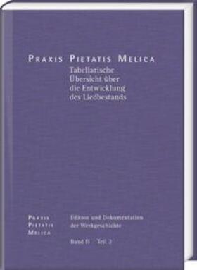 Korth / Miersemann |  Johann Crüger: PRAXIS PIETATIS MELICA. Edition und Dokumentation der Werkgeschichte Bd. II/2: | Buch |  Sack Fachmedien
