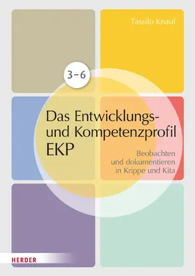 Knauf / Huber-Kramer |  Das individuelle Entwicklungs- und Kompetenzprofil (EKP) für Kinder von 3-6 Jahren. Manual | eBook | Sack Fachmedien