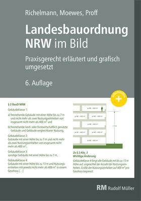 Richelmann / Proff / Moewes |  Landesbauordnung NRW im Bild - E-Book (PDF) | eBook | Sack Fachmedien