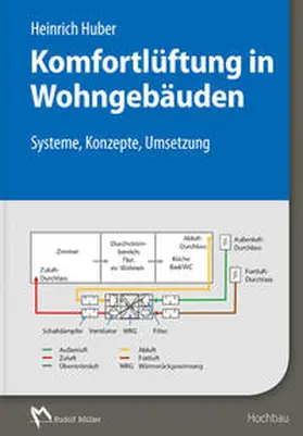 Huber |  Komfortlüftung in Wohngebäuden | Buch |  Sack Fachmedien