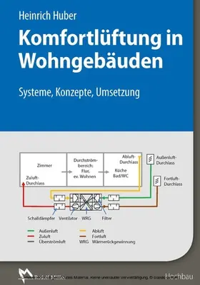 Huber |  Komfortlüftung in Wohngebäuden - E-Book (PDF) | eBook | Sack Fachmedien