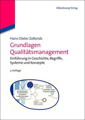 Zollondz |  Grundlagen Qualitätsmanagement | Buch |  Sack Fachmedien