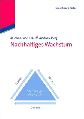 Hauff / Jörg |  Nachhaltiges Wachstum | eBook | Sack Fachmedien