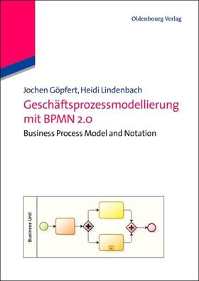 Göpfert / Lindenbach |  Geschäftsprozessmodellierung mit BPMN 2.0 | eBook | Sack Fachmedien