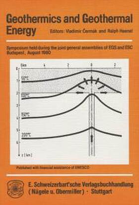 Cermak / Haenel / Publ. with financial assistance of UNESCO |  Geothermics and geothermal energy | Buch |  Sack Fachmedien