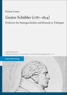 Loose |  Gustav Schübler (1787–1834) | Buch |  Sack Fachmedien