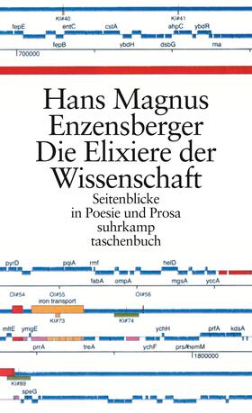 Enzensberger |  Die Elixiere der Wissenschaft | Buch |  Sack Fachmedien