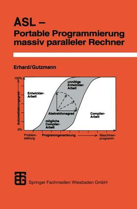 Gutzmann / Erhard |  ASL ¿ Portable Programmierung massiv paralleler Rechner | Buch |  Sack Fachmedien