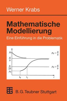  Mathematische Modellierung | Buch |  Sack Fachmedien
