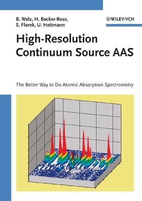 Welz / Becker-Ross / Florek |  Welz: High-Resolution Continuum Sour | Buch |  Sack Fachmedien