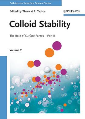 Tadros |  Colloid Stability | Buch |  Sack Fachmedien