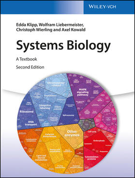 Klipp / Liebermeister / Wierling |  Systems Biology | Buch |  Sack Fachmedien