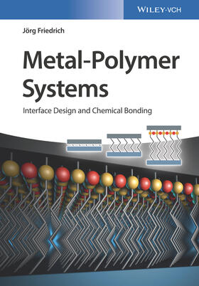 Friedrich |  Metal-Polymer Systems | Buch |  Sack Fachmedien