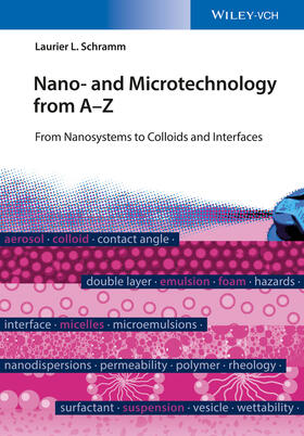 Schramm |  Nano- and Microtechnology from A - Z | Buch |  Sack Fachmedien