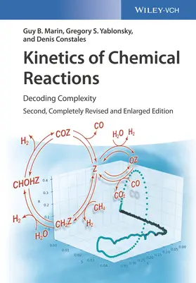 Marin / Yablonsky / Constales |  Kinetics of Chemical Reactions | Buch |  Sack Fachmedien