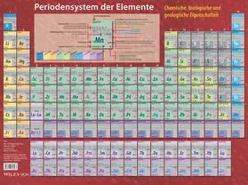 Fluck / Heumann |  Periodensystem der Elemente | Buch |  Sack Fachmedien