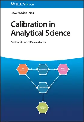 Koscielniak / Ko´scielniak |  Calibration in Analytical Science | Buch |  Sack Fachmedien