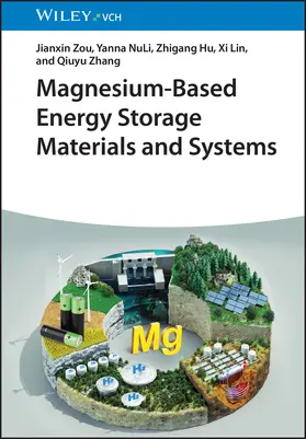 Zou / NuLi / Hu |  Magnesium-Based Energy Storage Materials and Systems | Buch |  Sack Fachmedien