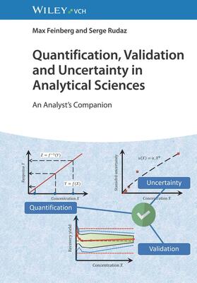 Feinberg / Rudaz |  Quantification, Validation and Uncertainty in Analytical Sciences | Buch |  Sack Fachmedien