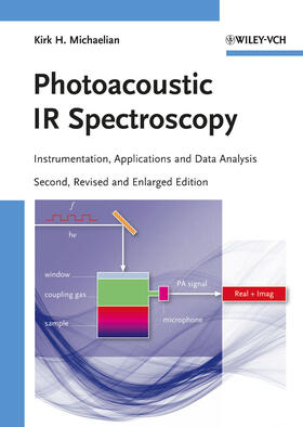Michaelian |  Photoacoustic IR Spectroscopy | Buch |  Sack Fachmedien
