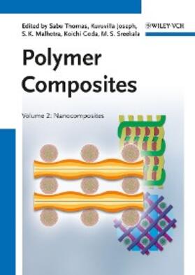 Thomas / Joseph / Malhotra |  Polymer Composites | eBook | Sack Fachmedien