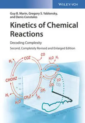 Marin / Yablonsky / Constales |  Kinetics of Chemical Reactions | eBook | Sack Fachmedien